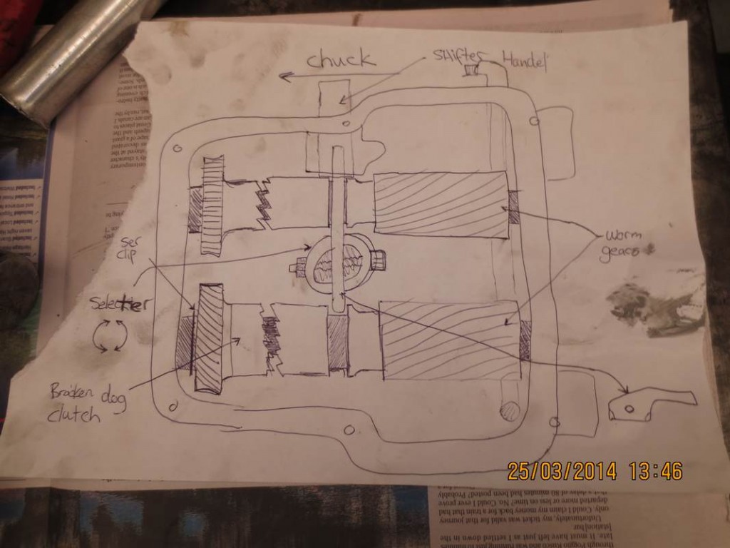 What Does A Fitter and Turner Do? Engine Action